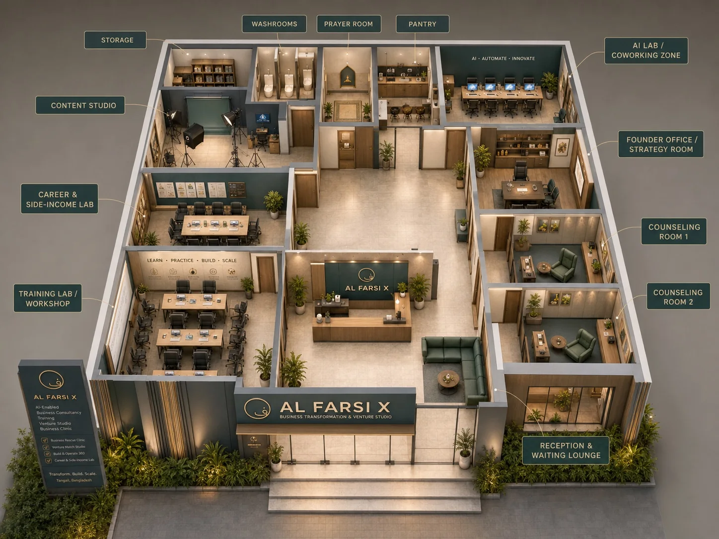 AL FARSI X one-storey functional zoning concept